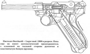 Пистолет Borchardt - I.uger mod. 1900 в разрезе. Пока еще он имеет автоматический предохранитель с клавишей на тыльной стороне рукоятки и пластинчатую боевую пружину.