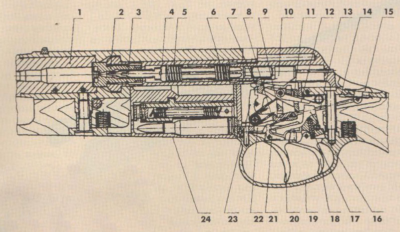 Weaponplace.ru - Охотничье оружие III тысячелетия (МЦ 19)