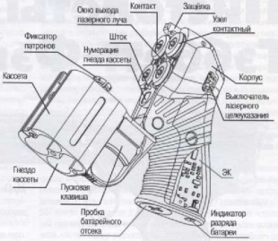 Пистолет ПБ-4-1 с откинутой кассетой. Пистолет ПБ-4-1 с откинутой кассетой.